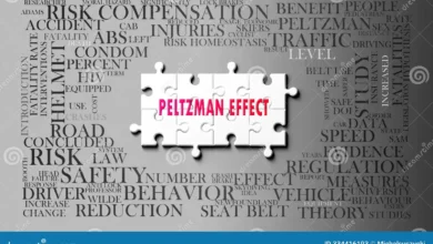 Peltzman effect explained