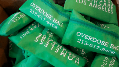 Harm reduction practices,