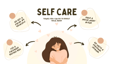 WHO self-care interventions framework promoting health and well-being for universal health coverage globally