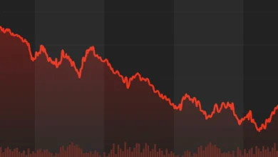 US Stock Markets Decline as Dow, S&P 500, and Nasdaq React to Rising Brent Crude Prices Amid Middle East Tensions