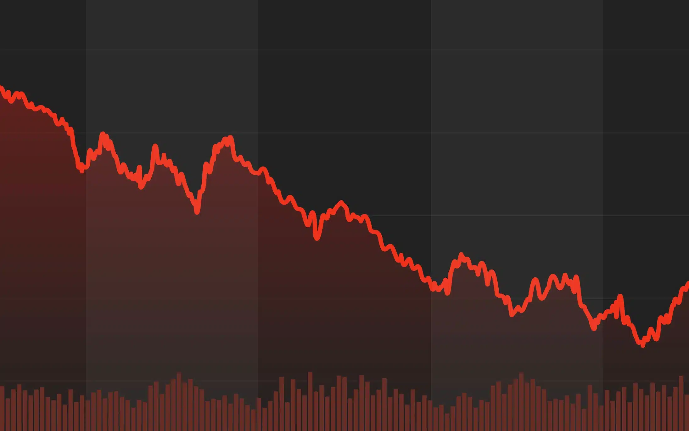 US Stock Markets Decline as Dow, S&P 500, and Nasdaq React to Rising Brent Crude Prices Amid Middle East Tensions