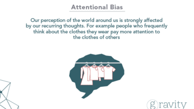attentional bias in daily life