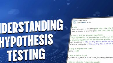 congruence bias hypothesis testing
