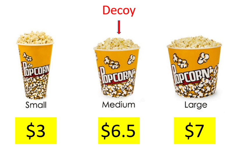 decoy effect in decision making