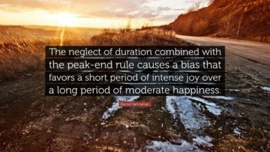 duration neglect bias