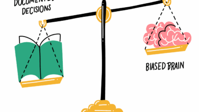 hindsight bias psychology