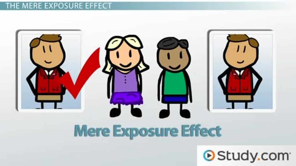 mere exposure effect psychology