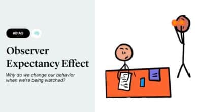 observer-expectancy effect
