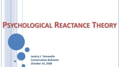 psychological reactance explained