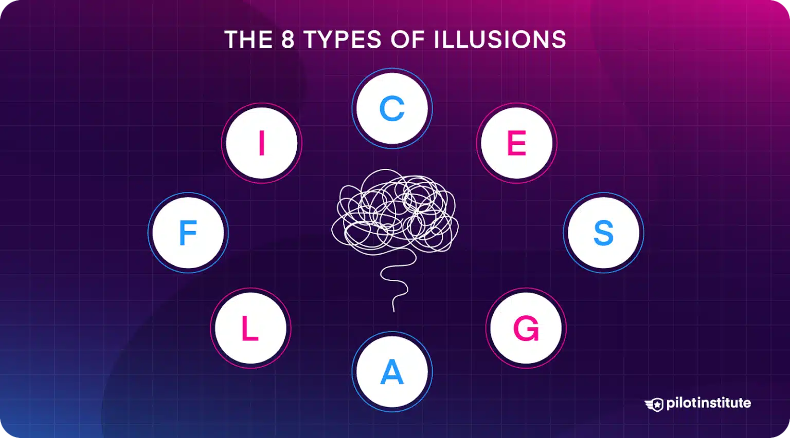 recency illusion explained