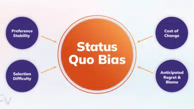 status quo bias explained