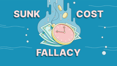 sunk cost fallacy explained