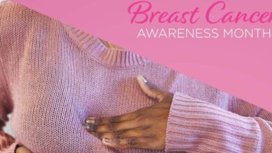 Breast Cancer Stages Explained: From Stage 0 to Stage 4