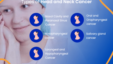 Head and Neck Cancers