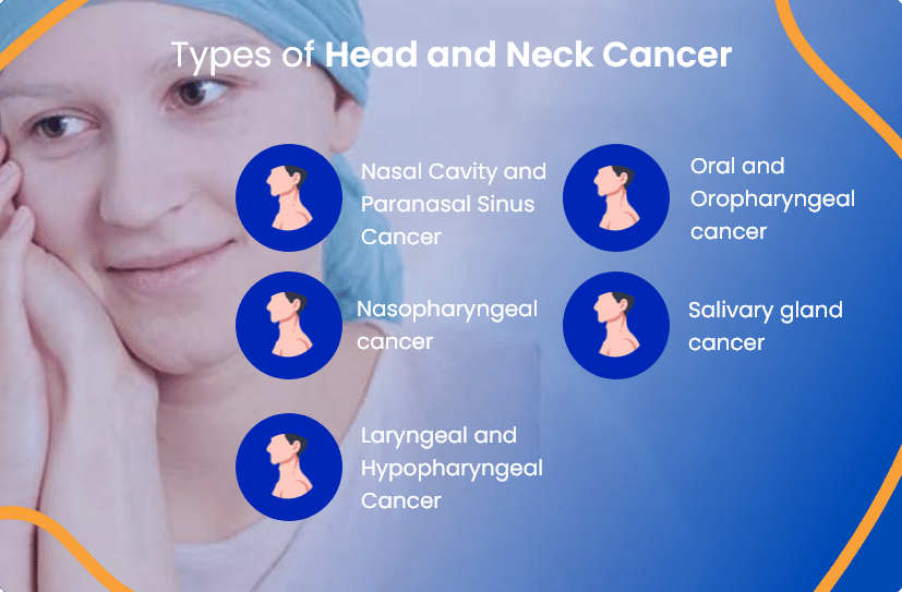 Head and Neck Cancers: Oral, Throat, and Laryngeal Cancer Risk Factors ...