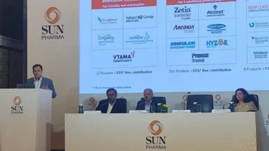 Sun Pharma's Major Acquisition: Indian Firm to Purchase US-Based Organon in $11.75 Billion Deal