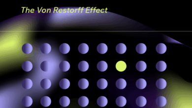 Von Restorff effect explained