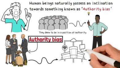 authority bias explained
