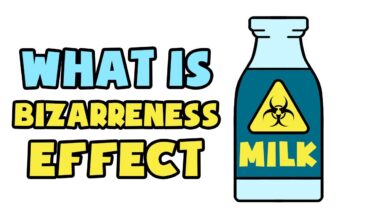 bizarreness effect explained