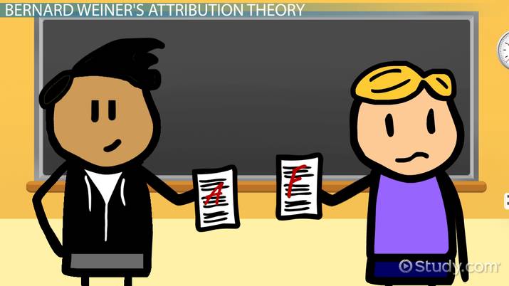 defensive attribution hypothesis explained
