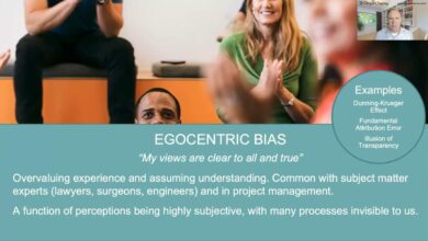 egocentric bias explained