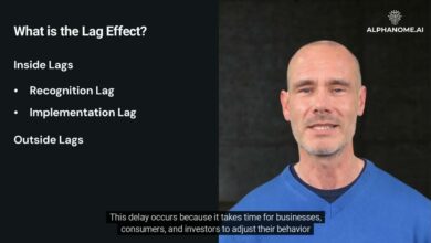 lag effect explained