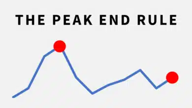 peak-end rule explained