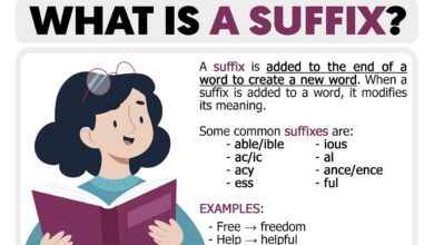 suffix effect explained