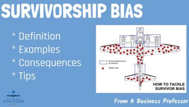 survivorship bias explained