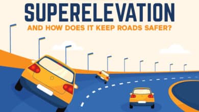 well-travelled road effect explained