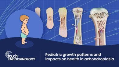 Achondroplasia