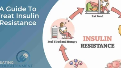 Insulin Resistance