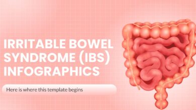 Irritable Bowel Syndrome (IBS)