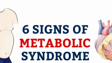Metabolic Syndrome