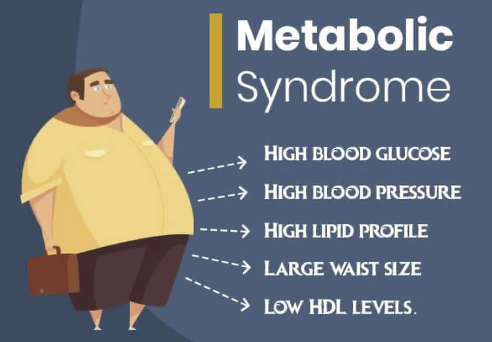 Metabolic Syndrome