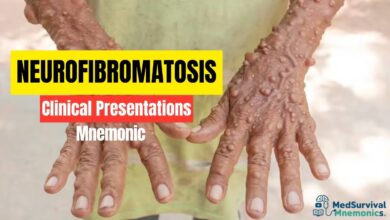 Neurofibromatosis Type 1 (NF1)