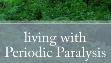 Periodic Paralysis