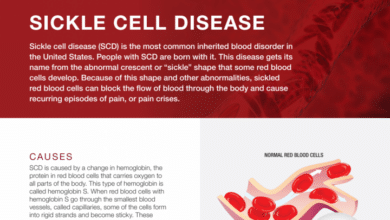 Sickle Cell Disease