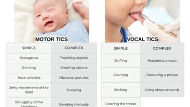 Tourette Syndrome