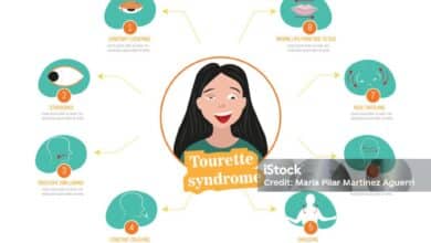 Tourette Syndrome