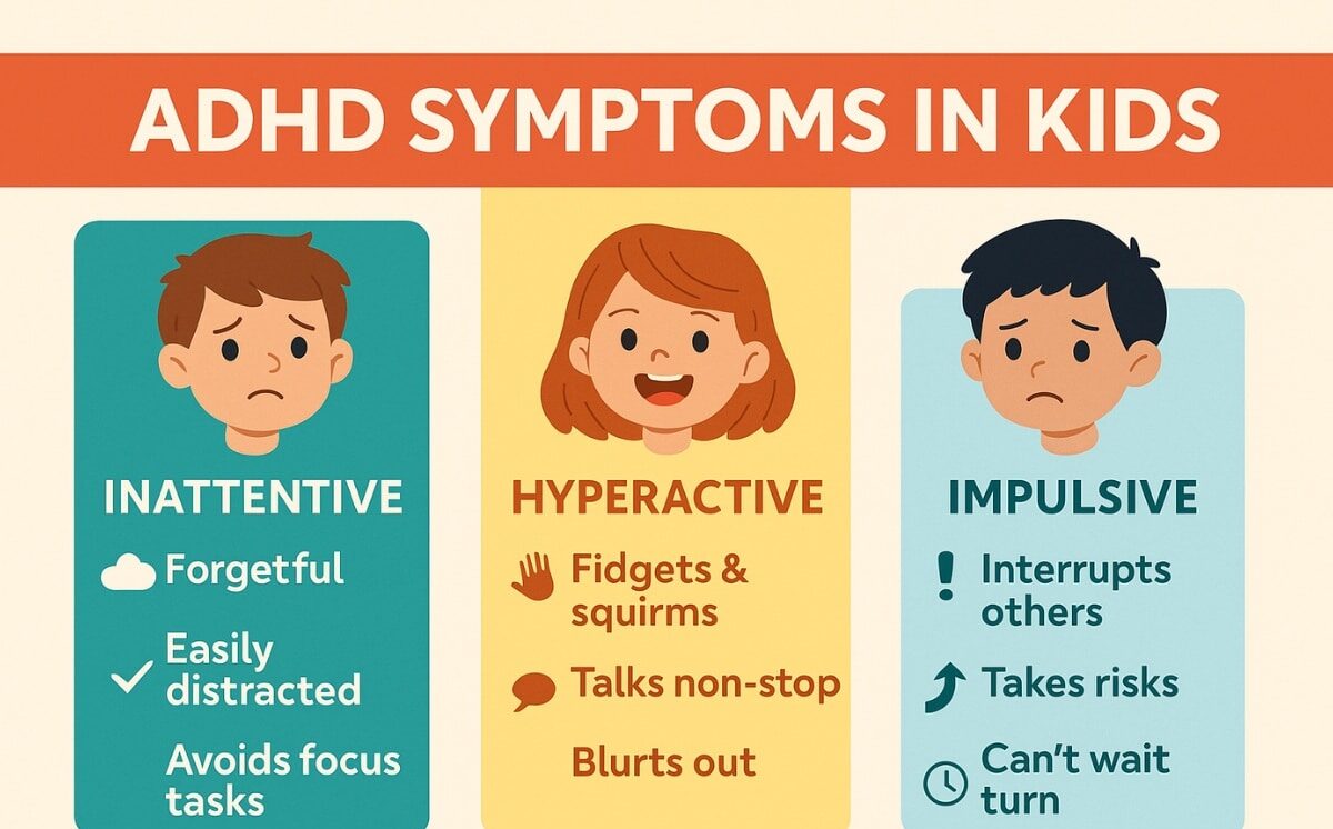 ADHD