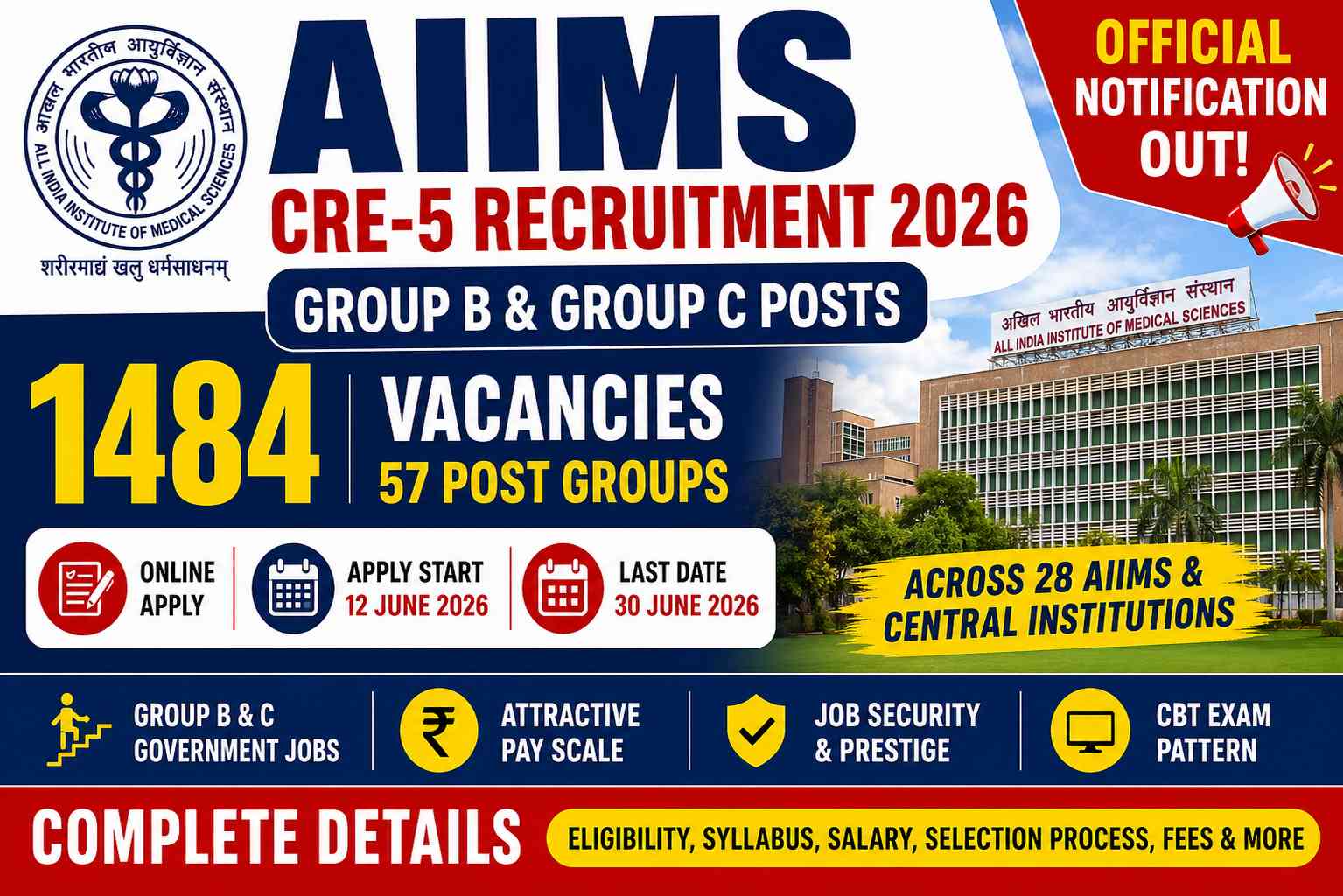 AIIMS CRE 5 Recruitment 2026