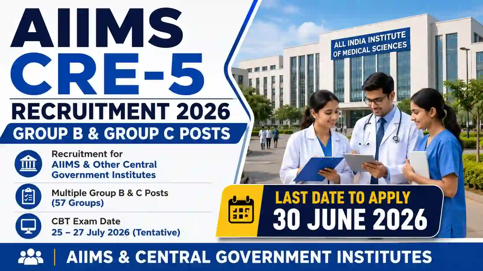AIIMS CRE 5 Recruitment 2026