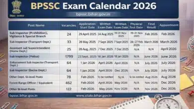 Bihar Police ASI 2026 Exam Date