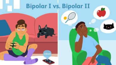Bipolar I vs Bipolar II