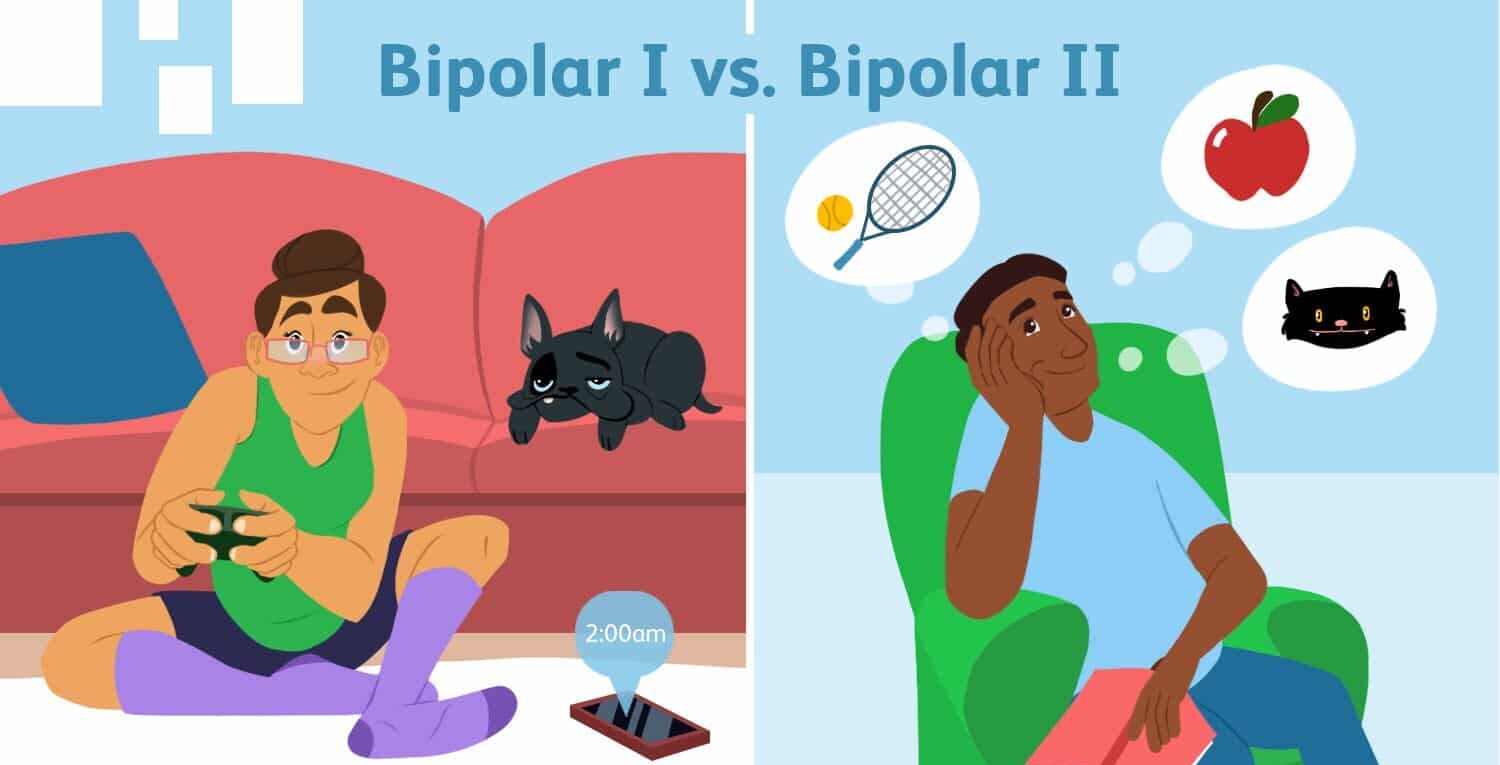Bipolar I vs Bipolar II
