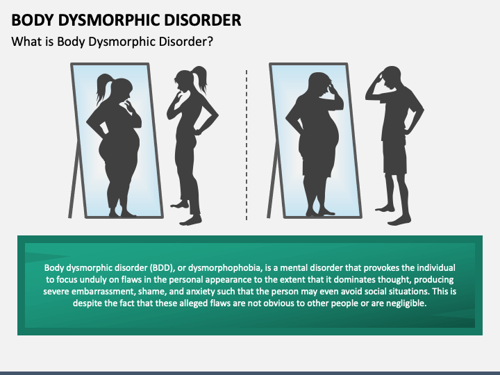 Body Dysmorphic Disorder