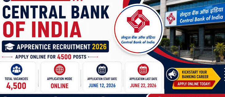 CBI Apprentice Recruitment 2026