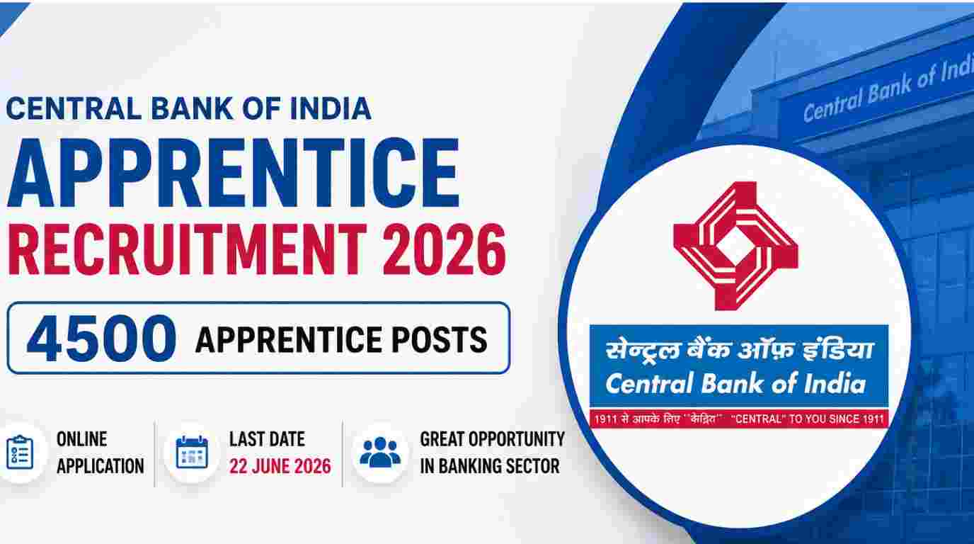 CBI Apprentice Recruitment 2026