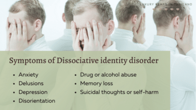 Dissociative Identity Disorder